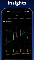 Options Trading AI : OpPreds screenshot