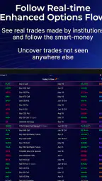 OptionStrat - Options Toolkit screenshot