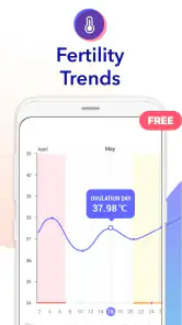 Ovulation Calendar & Fertility screenshot
