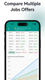 Paycheck Calculator US - Pay44 screenshot