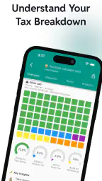Paycheck Calculator US - Pay44 screenshot