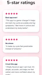 Period Tracker and Calendar screenshot