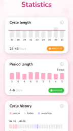Period Tracker and Calendar screenshot