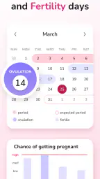Period Tracker and Calendar screenshot