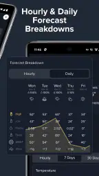 Perry Weather screenshot