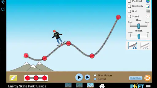 PhET Simulations screenshot
