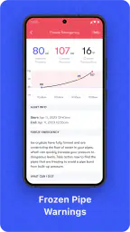 Phyn screenshot