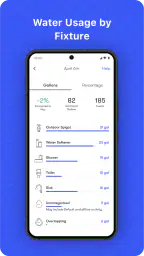 Phyn screenshot
