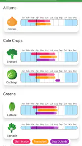 Planter - Garden Planner screenshot