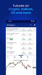 Plus500 Trading & Investing screenshot
