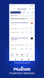 Plus500 Trading & Investing screenshot