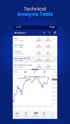 Plus500 Trading & Investing screenshot
