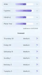 Pollen Count & Alerts screenshot