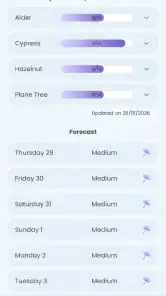 Pollen Count & Alerts screenshot