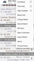 PractiScore Competitor screenshot