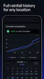 Precip – Rain, Snow & Weather screenshot