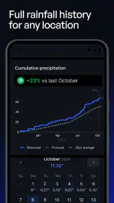 Precip – Rain, Snow & Weather screenshot