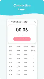 Pregnancy Tracker & Day by Day screenshot