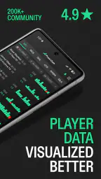 Props.Cash | Player Props Data screenshot