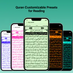 Qibla Compass: Al Quran screenshot