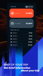 Radar, GPS & Speedometer screenshot