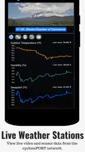 RadarOmega: Doppler Radar App screenshot