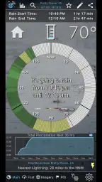 RainAware screenshot