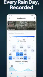 RainDrop: Virtual Rain Gauge screenshot