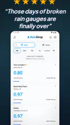 RainDrop: Virtual Rain Gauge screenshot