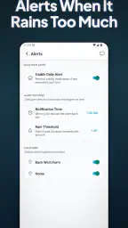RainDrop: Virtual Rain Gauge screenshot