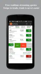 Real Time Stocks Track & Alert screenshot