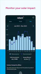 Reliant screenshot