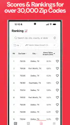 Reventure App screenshot