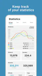 Cardo Ride - Motorcycle App screenshot