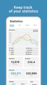 Cardo Ride - Motorcycle App screenshot