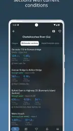 RiverApp - River levels screenshot