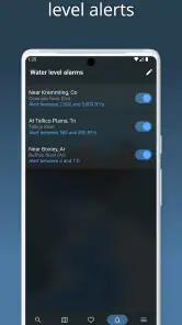 RiverApp - River levels screenshot