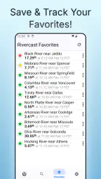 Rivercast - River Levels App screenshot