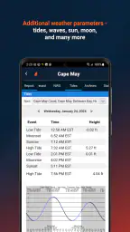 SailFlow: Marine Forecasts screenshot