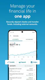 Schwab Mobile screenshot