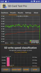 SD Card Test Pro - Fake Check screenshot