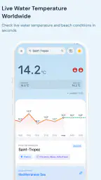 Sea Temperature screenshot