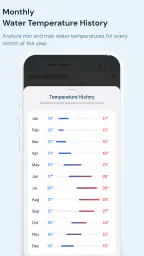Sea Temperature screenshot