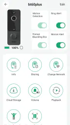 Seeing screenshot