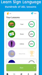 Sign Language ASL Pocket Sign screenshot