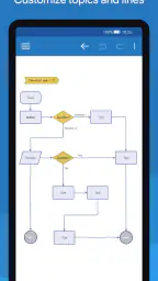 SimpleMind Pro - Mind Mapping screenshot