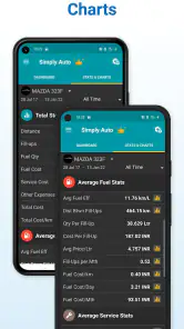 Simply Auto: Car Maintenance screenshot