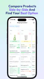 Skin Bliss: Skincare Routines screenshot