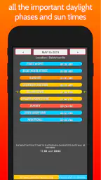 SkyCandy - Sunset Forecast App screenshot