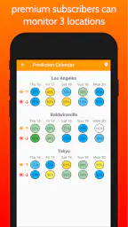 SkyCandy - Sunset Forecast App screenshot